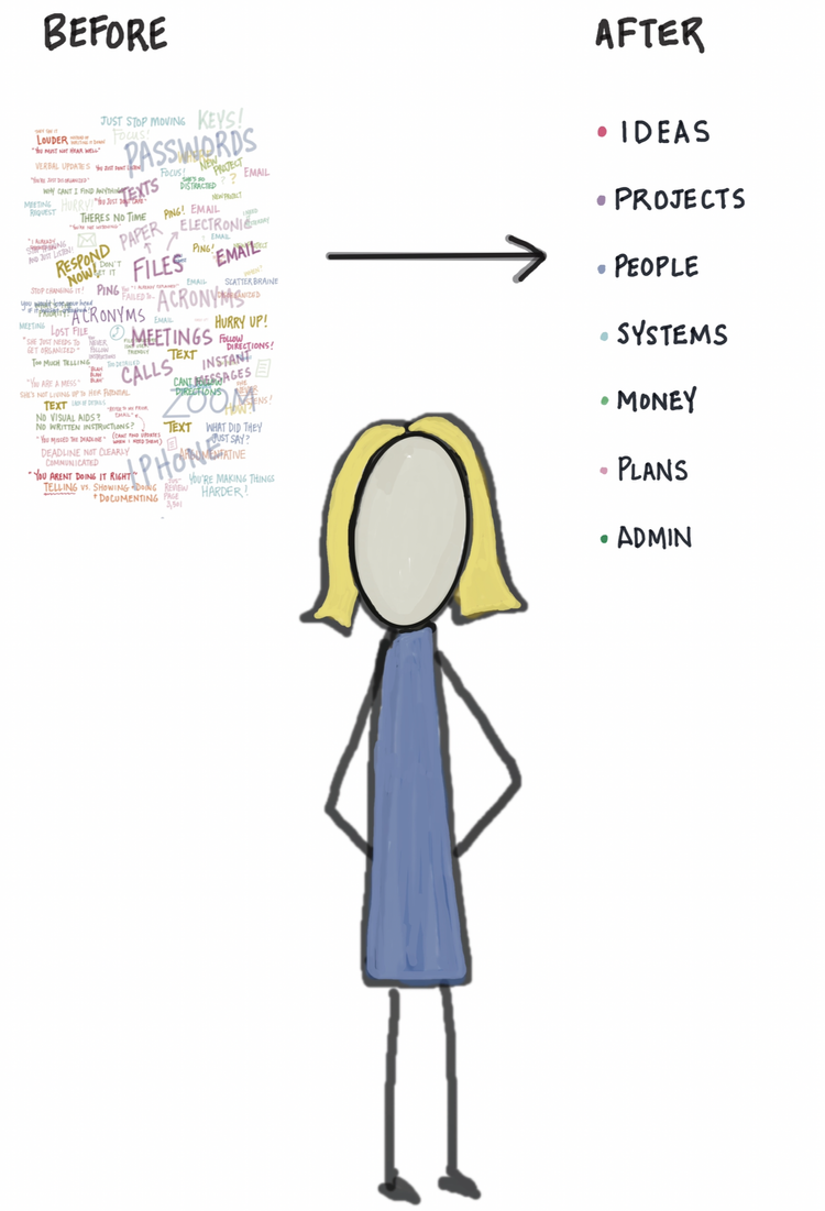 From Diagnosis to Action: How ADHD Made Me a Better Leader