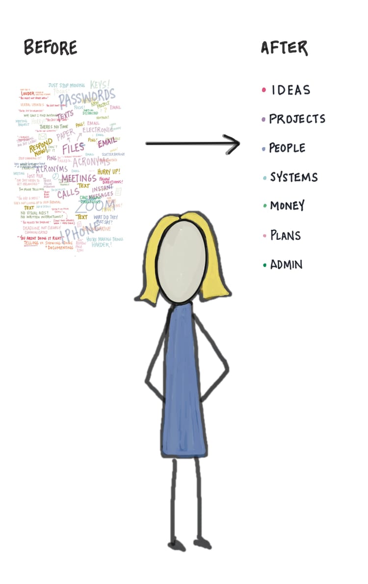 From Diagnosis to Action: How ADHD Made Me a Better Leader
